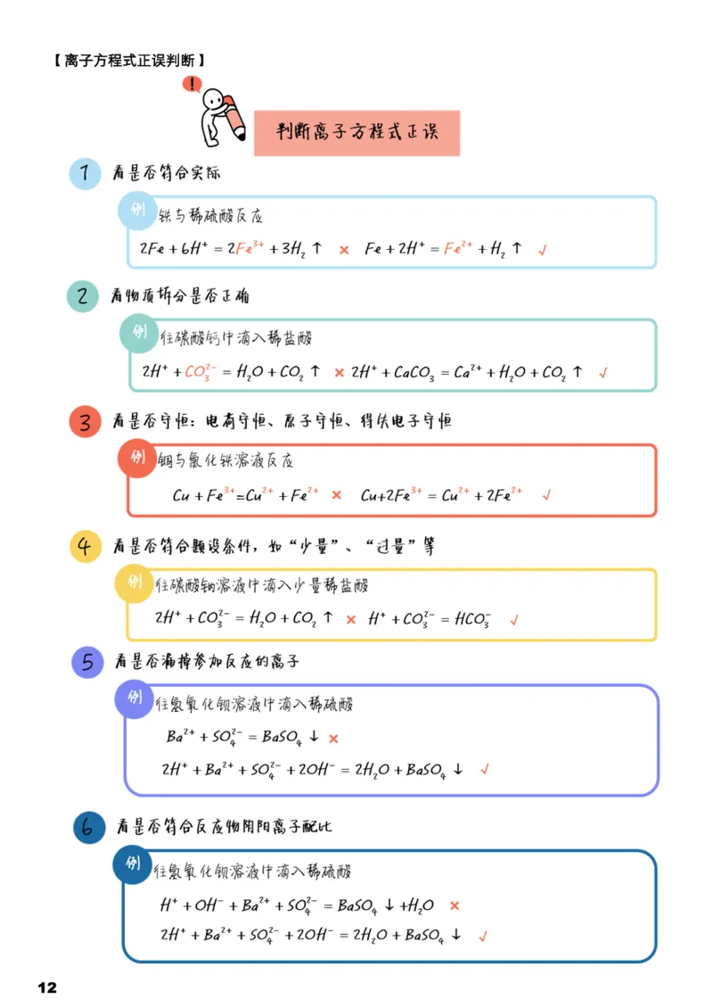 学而思1对1-高中化学知识点汇编_高中九科知识点归纳。_《高中知识点汇编》