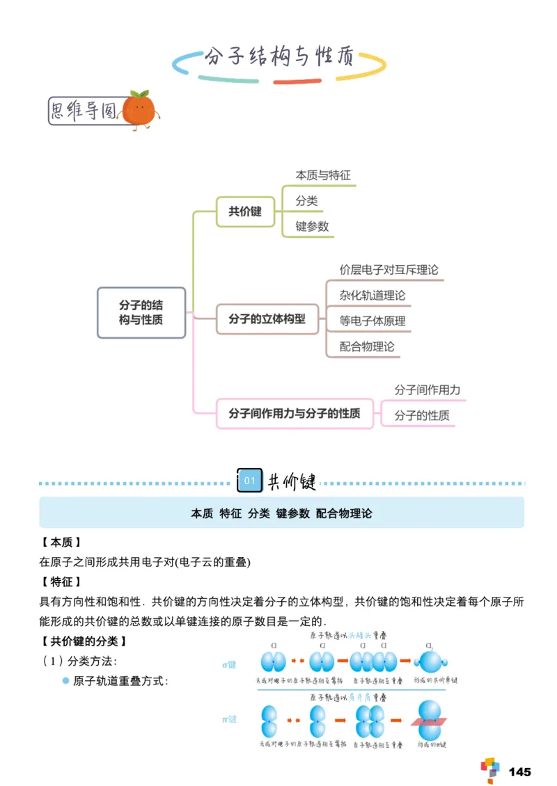 学而思1对1-高中化学知识点汇编_高中九科知识点归纳。_《高中知识点汇编》