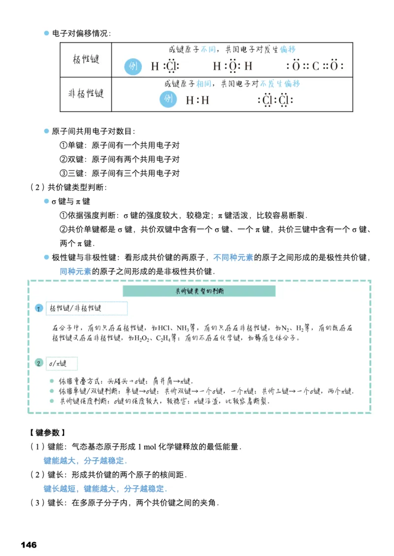 学而思1对1-高中化学知识点汇编_高中九科知识点归纳。_《高中知识点汇编》