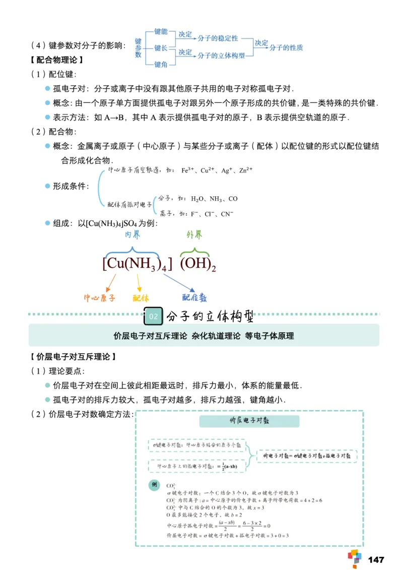 学而思1对1-高中化学知识点汇编_高中九科知识点归纳。_《高中知识点汇编》