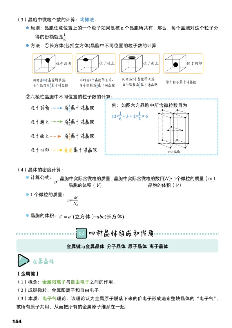 学而思1对1-高中化学知识点汇编_高中九科知识点归纳。_《高中知识点汇编》