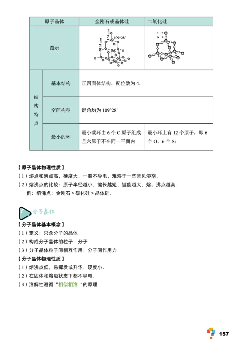 学而思1对1-高中化学知识点汇编_高中九科知识点归纳。_《高中知识点汇编》