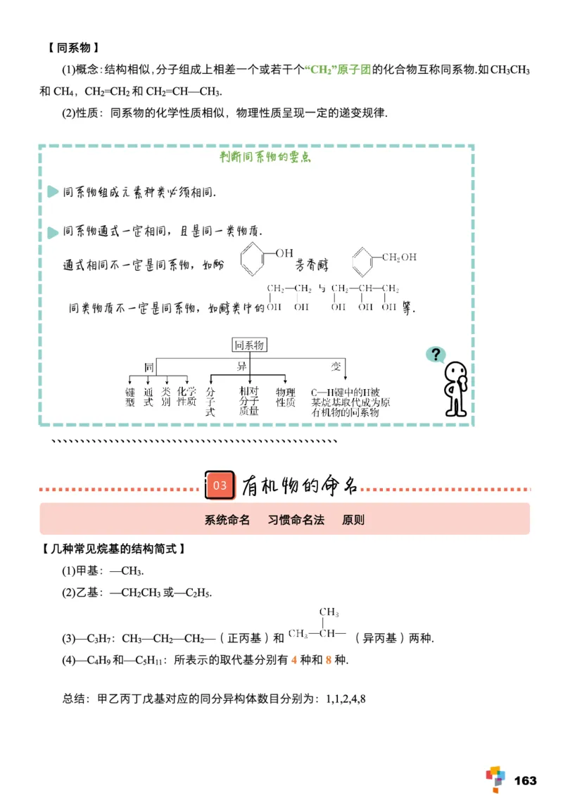 学而思1对1-高中化学知识点汇编_高中九科知识点归纳。_《高中知识点汇编》