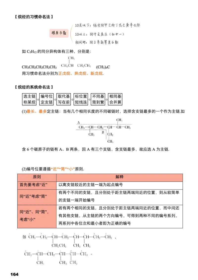 学而思1对1-高中化学知识点汇编_高中九科知识点归纳。_《高中知识点汇编》