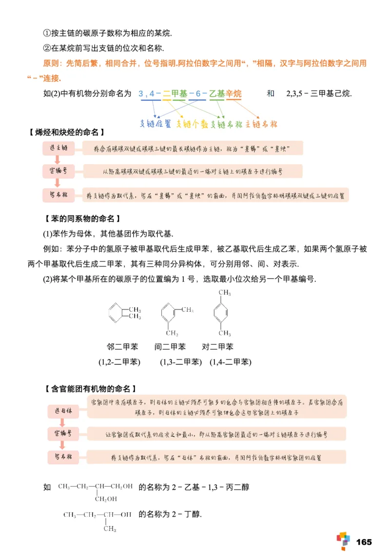 学而思1对1-高中化学知识点汇编_高中九科知识点归纳。_《高中知识点汇编》