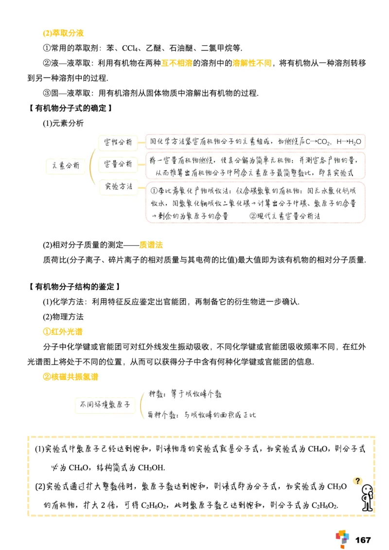学而思1对1-高中化学知识点汇编_高中九科知识点归纳。_《高中知识点汇编》