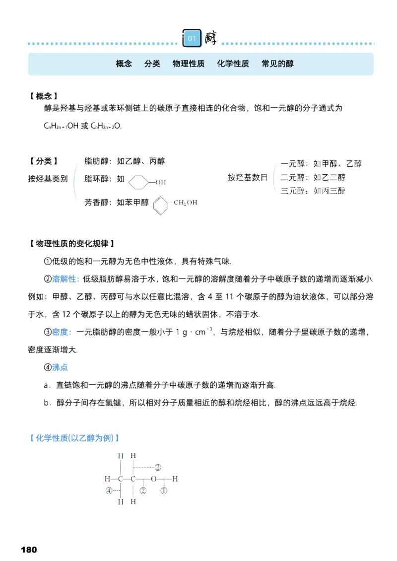 学而思1对1-高中化学知识点汇编_高中九科知识点归纳。_《高中知识点汇编》