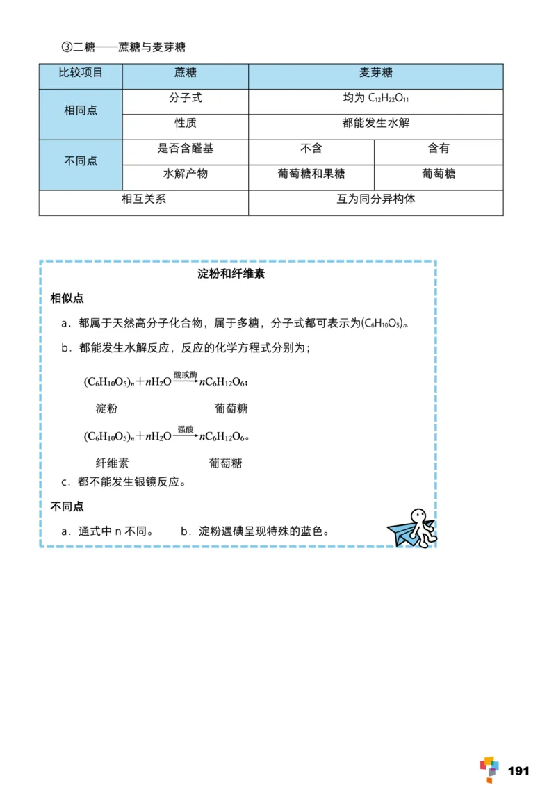 学而思1对1-高中化学知识点汇编_高中九科知识点归纳。_《高中知识点汇编》