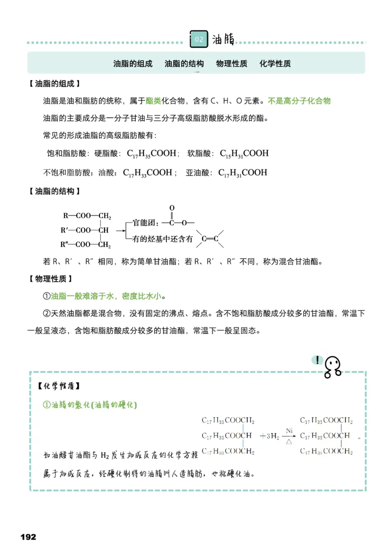学而思1对1-高中化学知识点汇编_高中九科知识点归纳。_《高中知识点汇编》