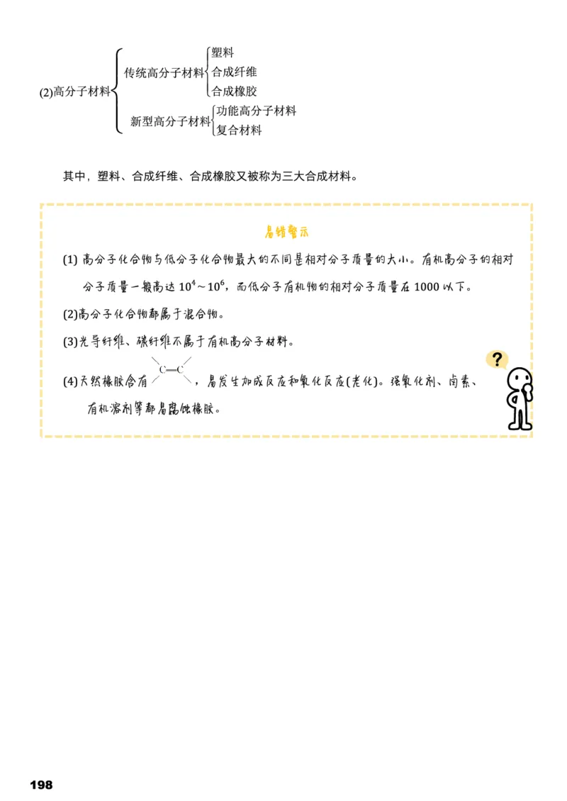 学而思1对1-高中化学知识点汇编_高中九科知识点归纳。_《高中知识点汇编》