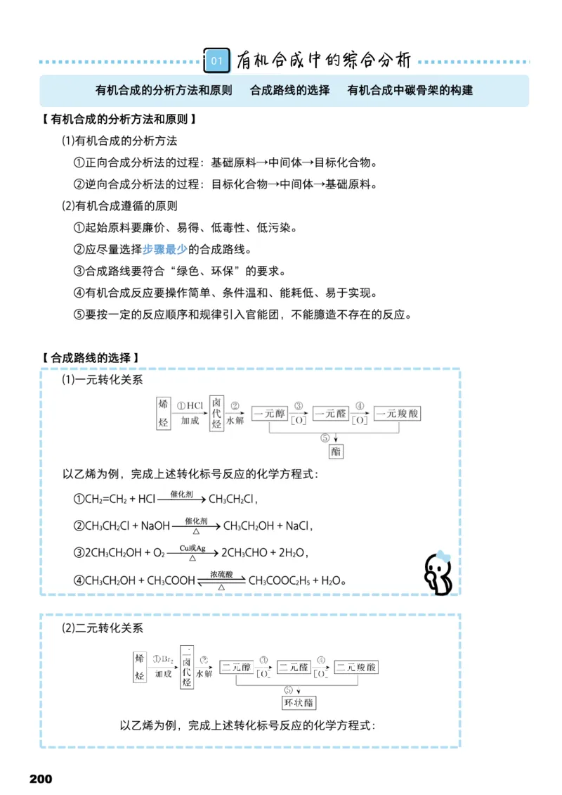 学而思1对1-高中化学知识点汇编_高中九科知识点归纳。_《高中知识点汇编》
