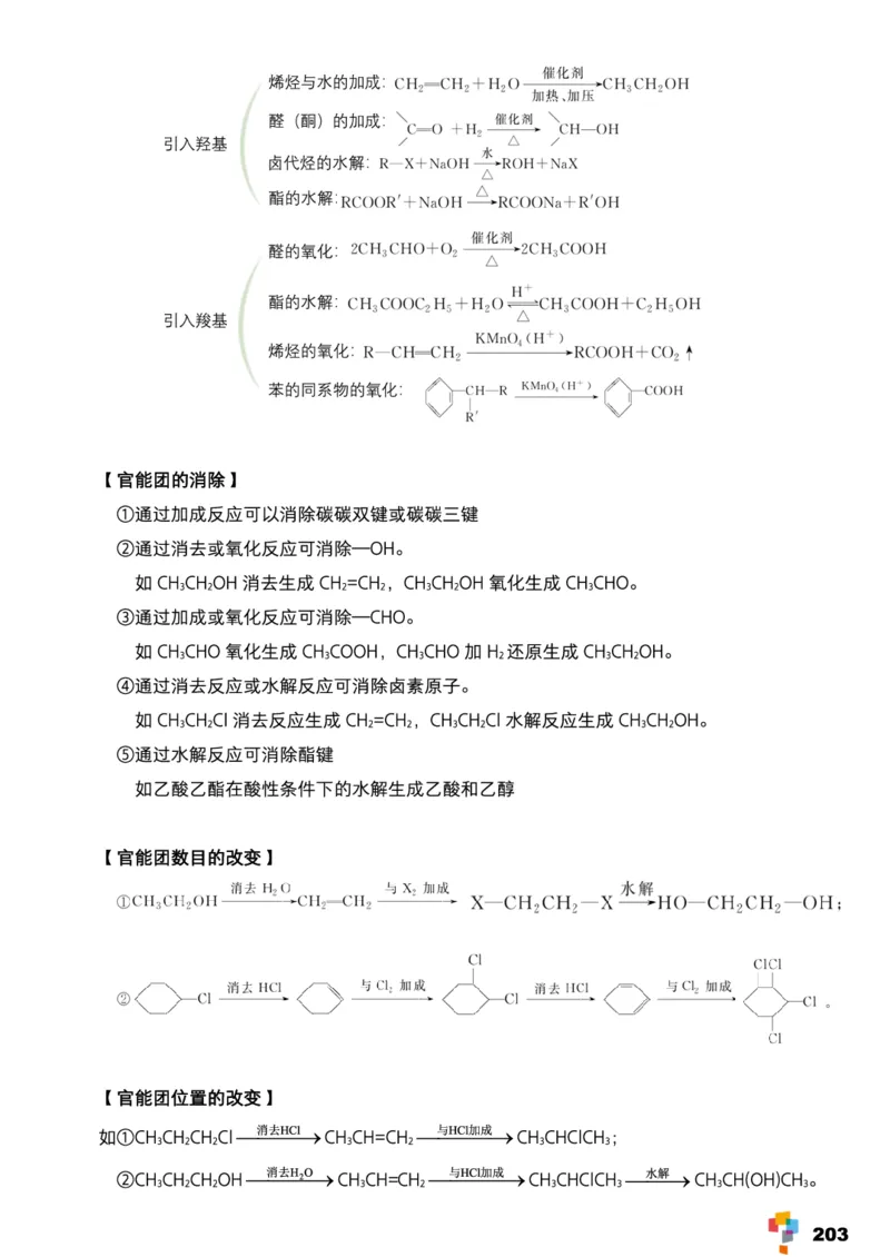 学而思1对1-高中化学知识点汇编_高中九科知识点归纳。_《高中知识点汇编》