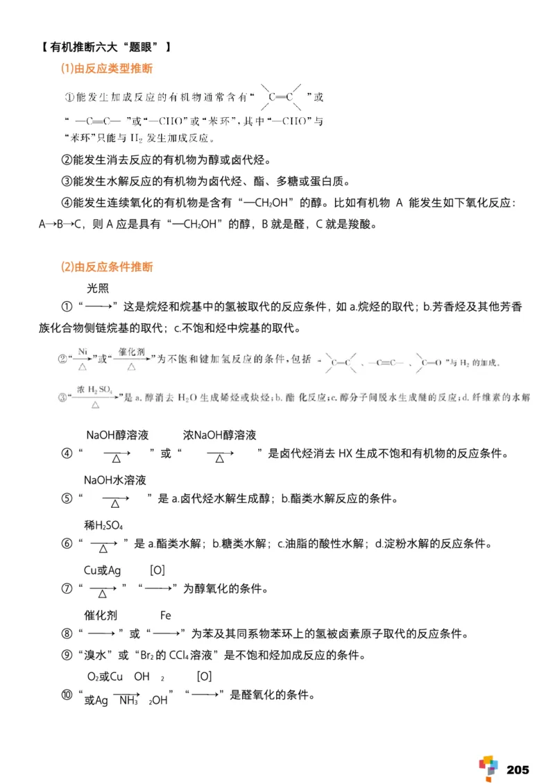 学而思1对1-高中化学知识点汇编_高中九科知识点归纳。_《高中知识点汇编》