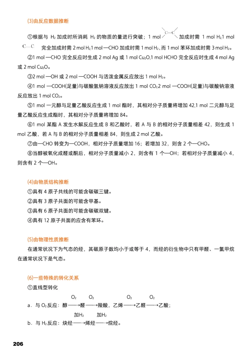 学而思1对1-高中化学知识点汇编_高中九科知识点归纳。_《高中知识点汇编》