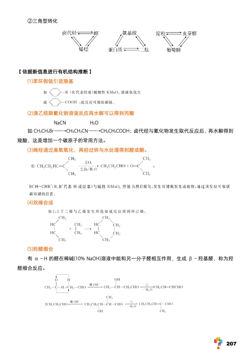 学而思1对1-高中化学知识点汇编_高中九科知识点归纳。_《高中知识点汇编》