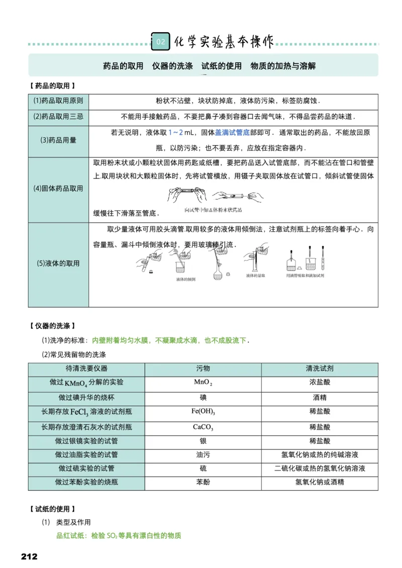 学而思1对1-高中化学知识点汇编_高中九科知识点归纳。_《高中知识点汇编》