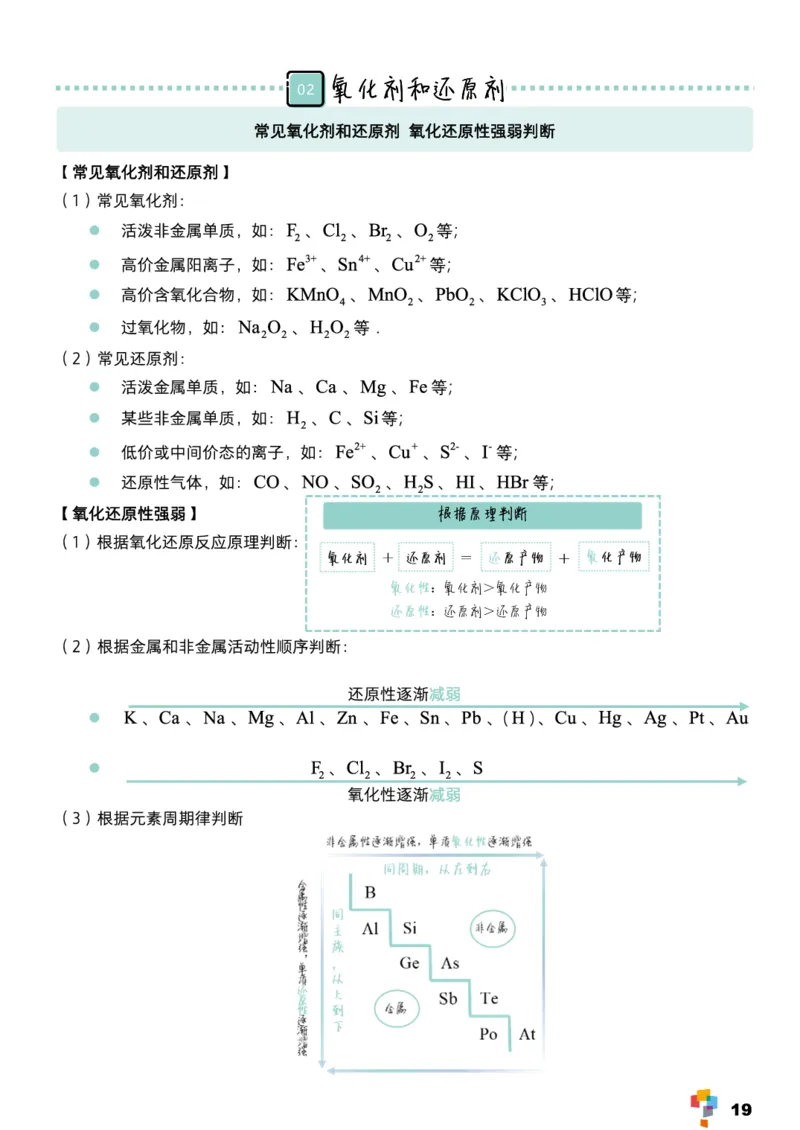学而思1对1-高中化学知识点汇编_高中九科知识点归纳。_《高中知识点汇编》