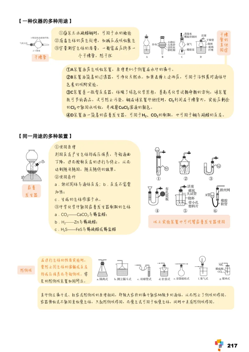 学而思1对1-高中化学知识点汇编_高中九科知识点归纳。_《高中知识点汇编》