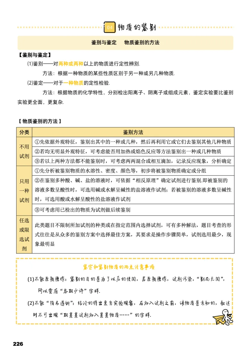 学而思1对1-高中化学知识点汇编_高中九科知识点归纳。_《高中知识点汇编》