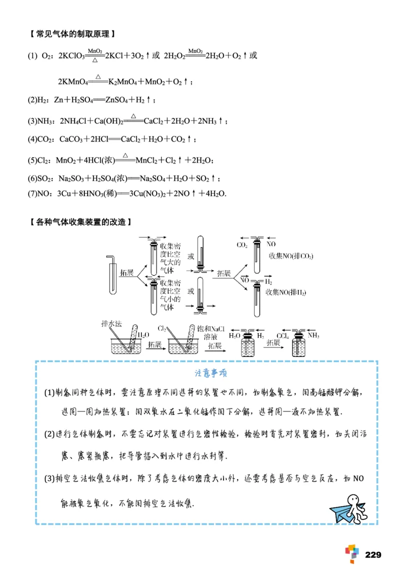 学而思1对1-高中化学知识点汇编_高中九科知识点归纳。_《高中知识点汇编》