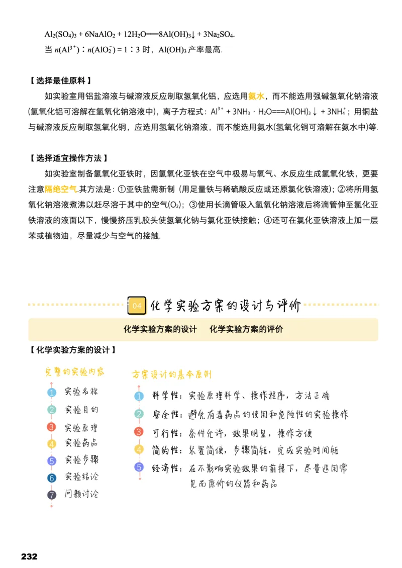 学而思1对1-高中化学知识点汇编_高中九科知识点归纳。_《高中知识点汇编》