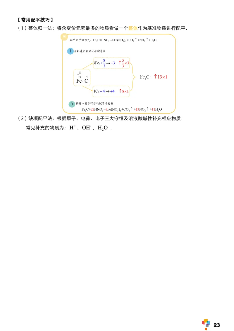 学而思1对1-高中化学知识点汇编_高中九科知识点归纳。_《高中知识点汇编》