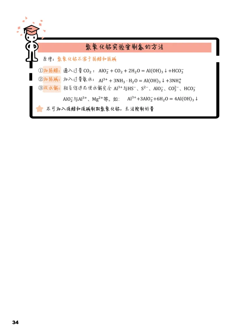 学而思1对1-高中化学知识点汇编_高中九科知识点归纳。_《高中知识点汇编》