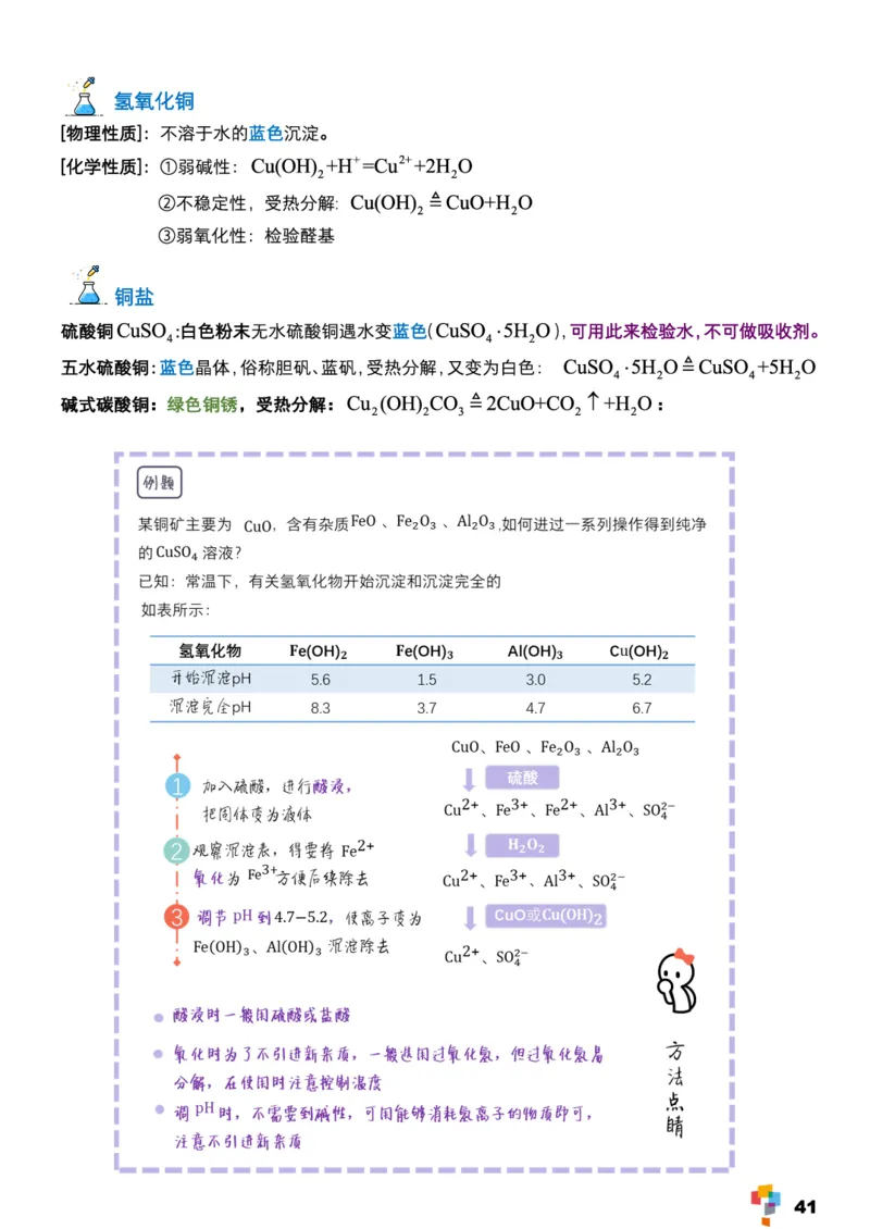学而思1对1-高中化学知识点汇编_高中九科知识点归纳。_《高中知识点汇编》