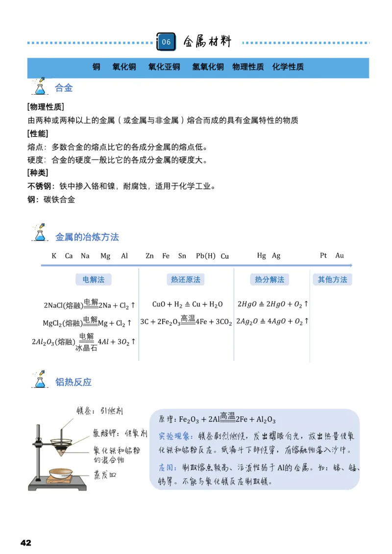 学而思1对1-高中化学知识点汇编_高中九科知识点归纳。_《高中知识点汇编》