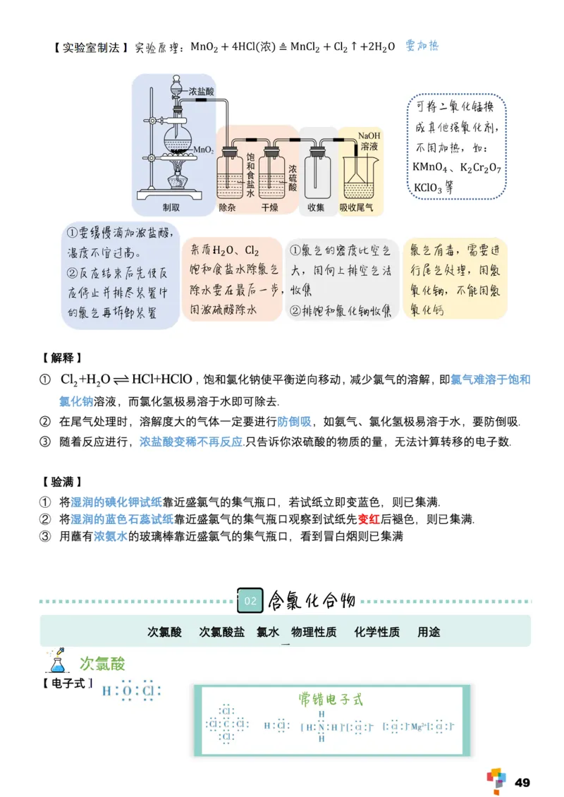 学而思1对1-高中化学知识点汇编_高中九科知识点归纳。_《高中知识点汇编》