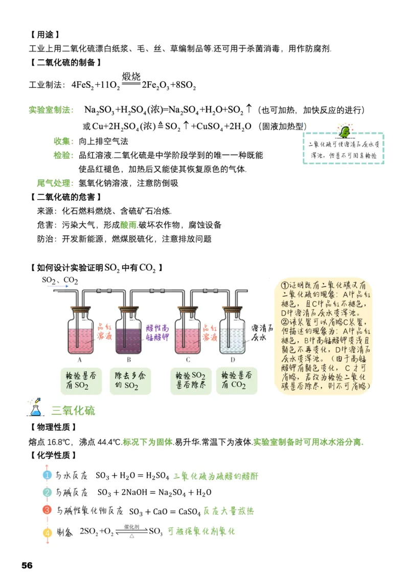 学而思1对1-高中化学知识点汇编_高中九科知识点归纳。_《高中知识点汇编》