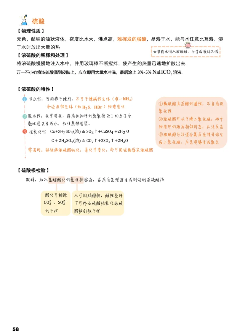 学而思1对1-高中化学知识点汇编_高中九科知识点归纳。_《高中知识点汇编》