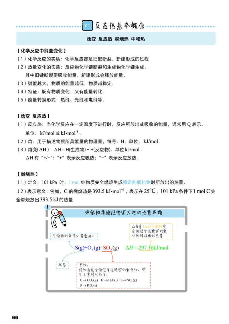 学而思1对1-高中化学知识点汇编_高中九科知识点归纳。_《高中知识点汇编》