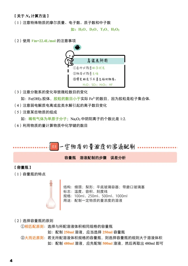 学而思1对1-高中化学知识点汇编_高中九科知识点归纳。_《高中知识点汇编》