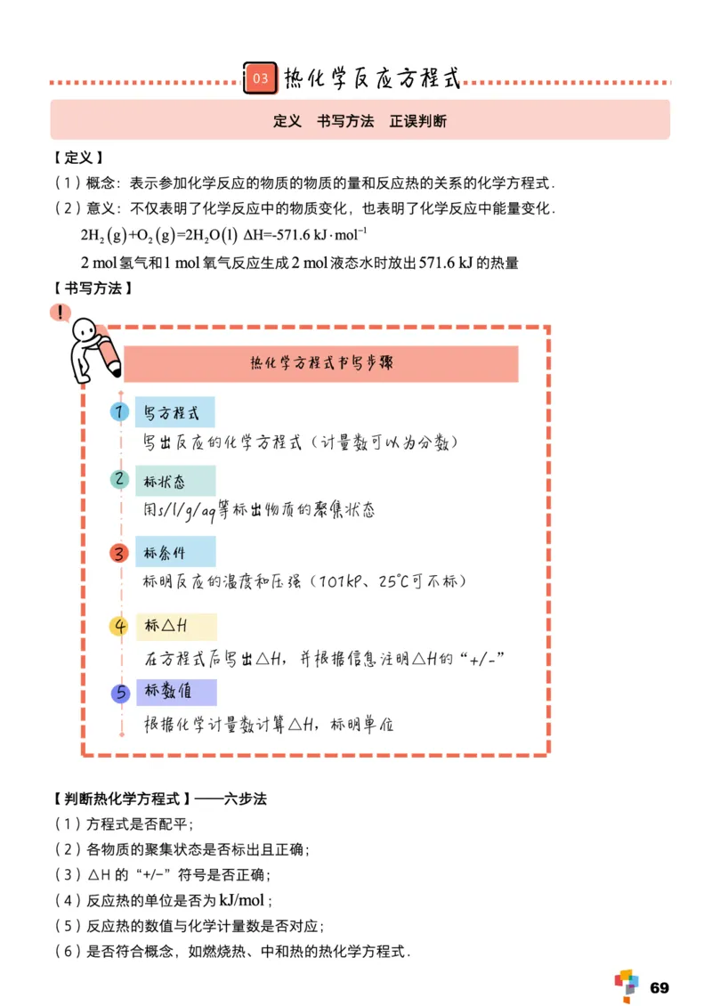 学而思1对1-高中化学知识点汇编_高中九科知识点归纳。_《高中知识点汇编》