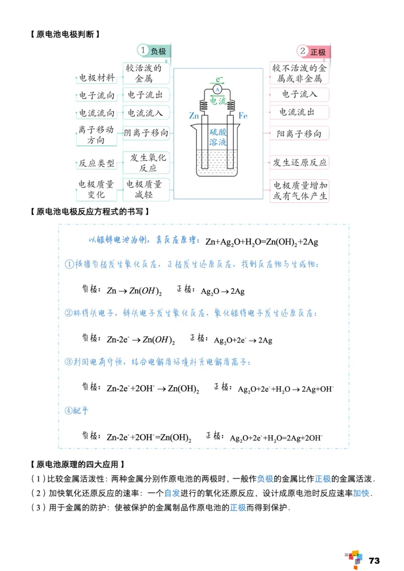 学而思1对1-高中化学知识点汇编_高中九科知识点归纳。_《高中知识点汇编》