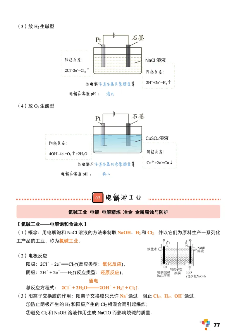 学而思1对1-高中化学知识点汇编_高中九科知识点归纳。_《高中知识点汇编》
