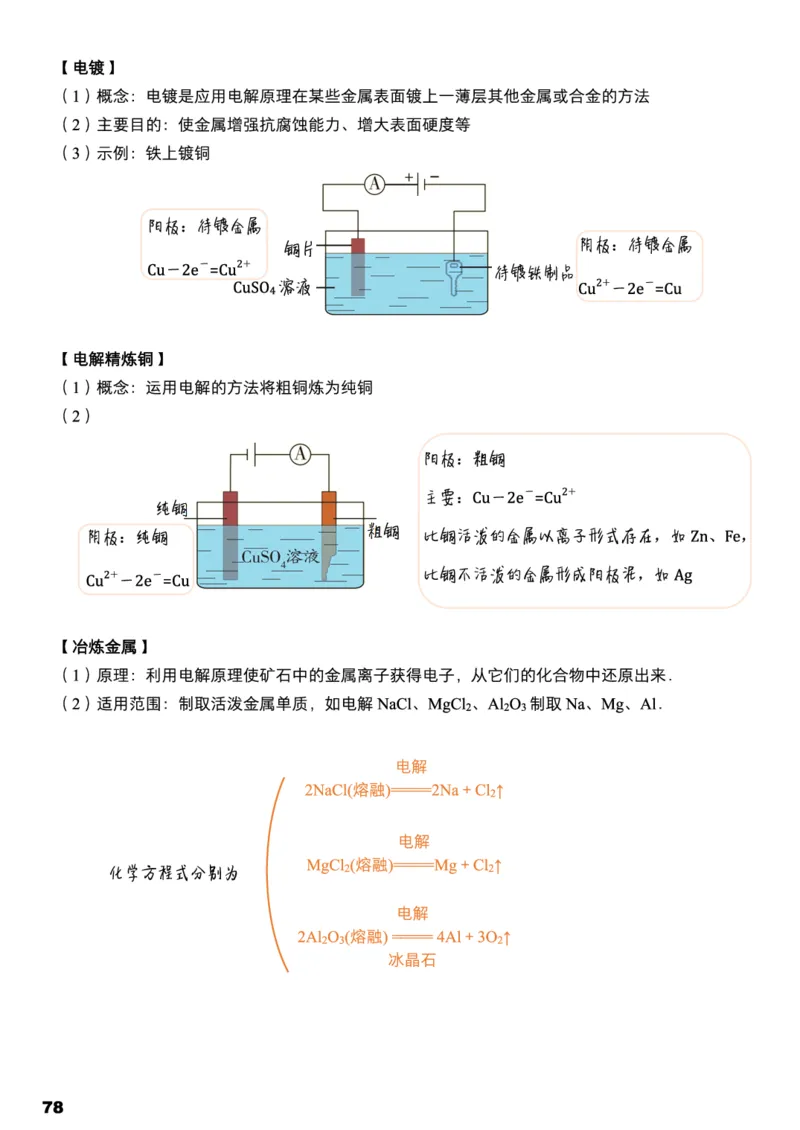 学而思1对1-高中化学知识点汇编_高中九科知识点归纳。_《高中知识点汇编》