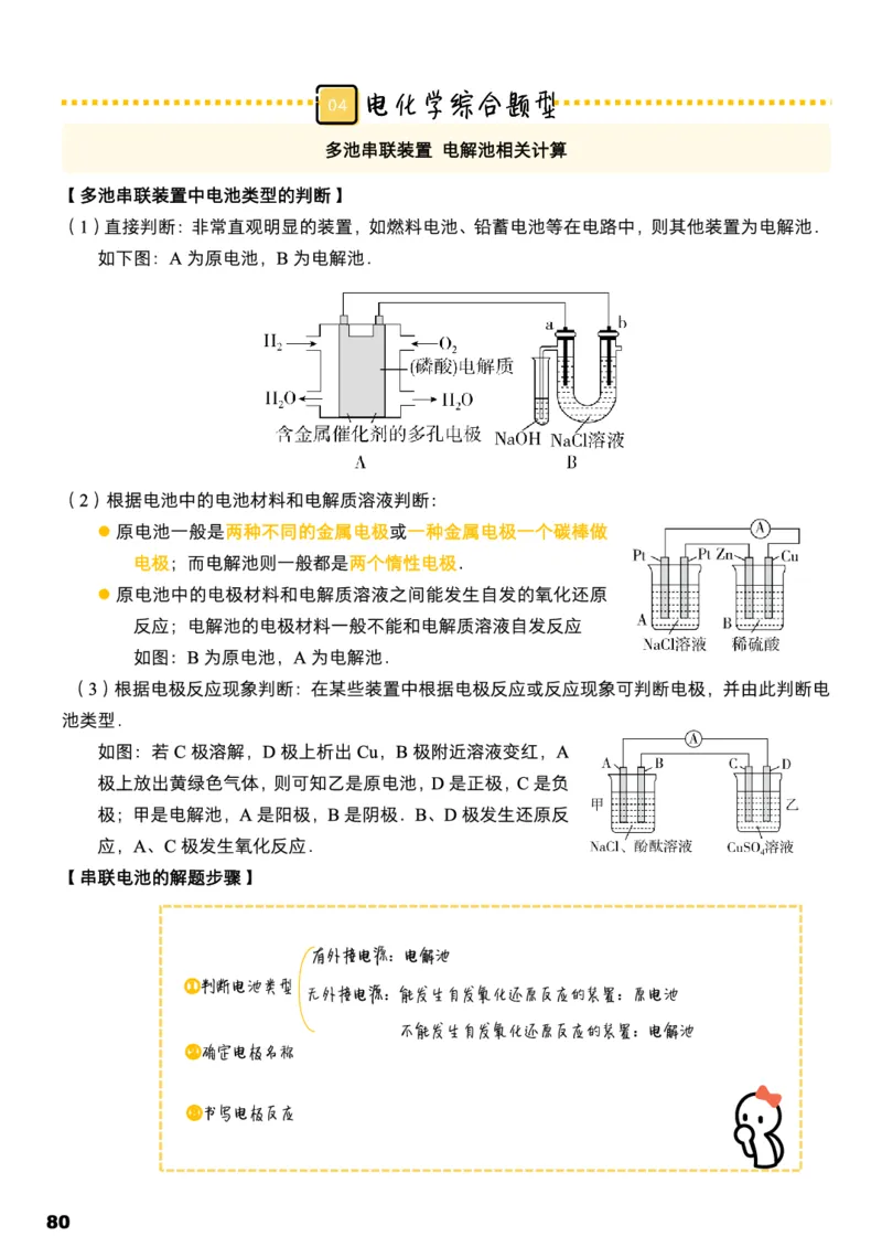 学而思1对1-高中化学知识点汇编_高中九科知识点归纳。_《高中知识点汇编》