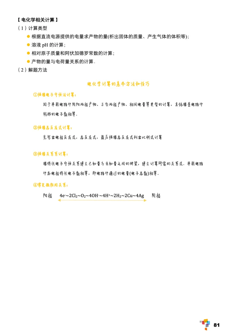 学而思1对1-高中化学知识点汇编_高中九科知识点归纳。_《高中知识点汇编》