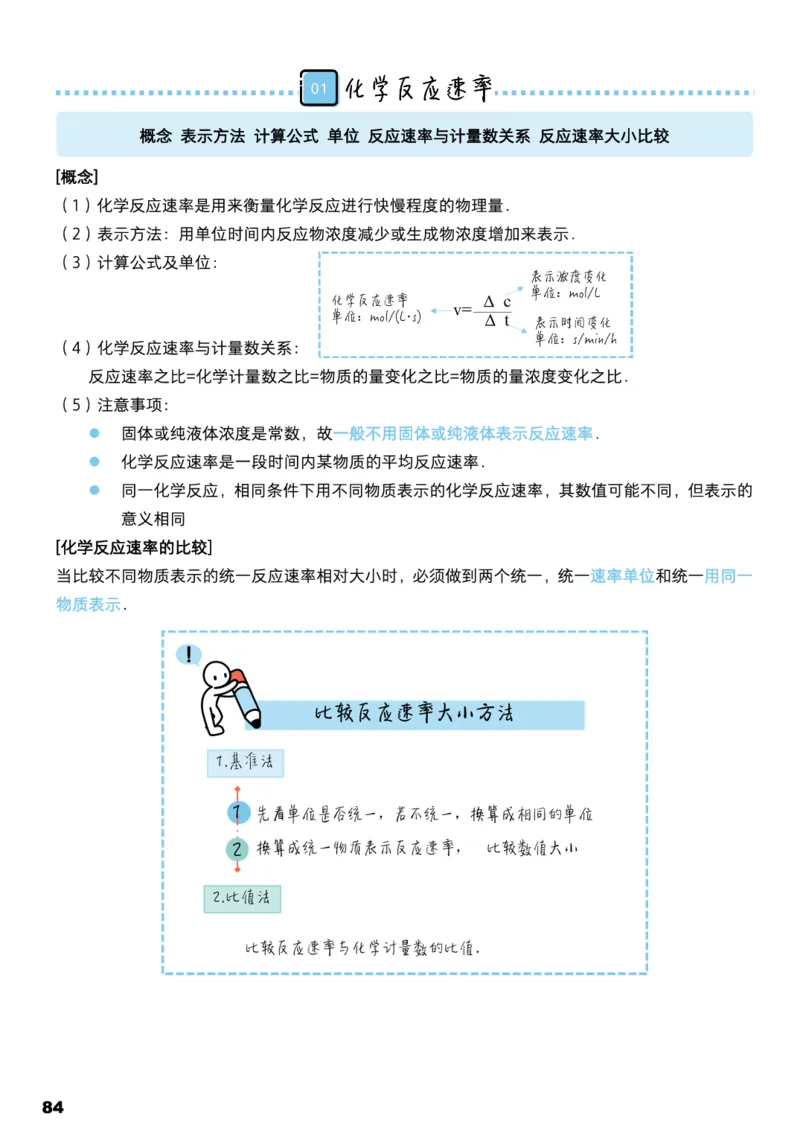 学而思1对1-高中化学知识点汇编_高中九科知识点归纳。_《高中知识点汇编》