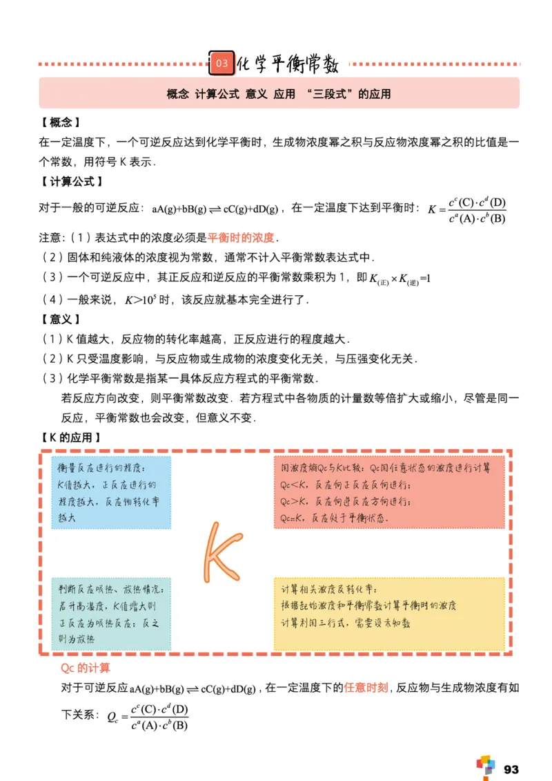 学而思1对1-高中化学知识点汇编_高中九科知识点归纳。_《高中知识点汇编》