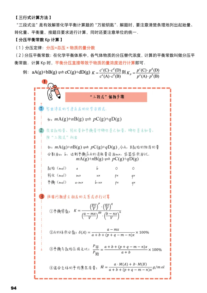 学而思1对1-高中化学知识点汇编_高中九科知识点归纳。_《高中知识点汇编》