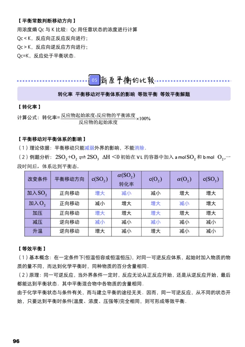 学而思1对1-高中化学知识点汇编_高中九科知识点归纳。_《高中知识点汇编》