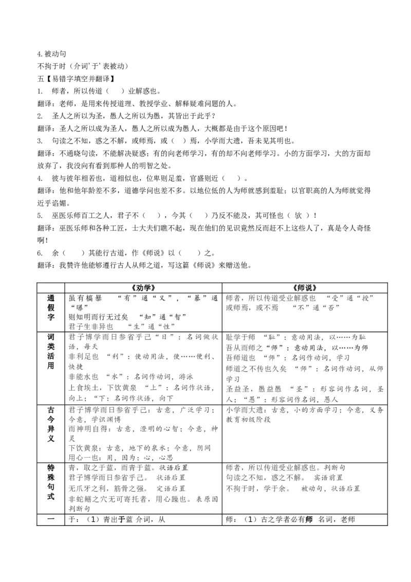 第01讲必修上《劝学》、《师说》一轮复习（讲义）（原卷版）_01高考语文_52025年新高考资料_一轮复习_2025年高考语文一轮复习讲练测_文言文阅读