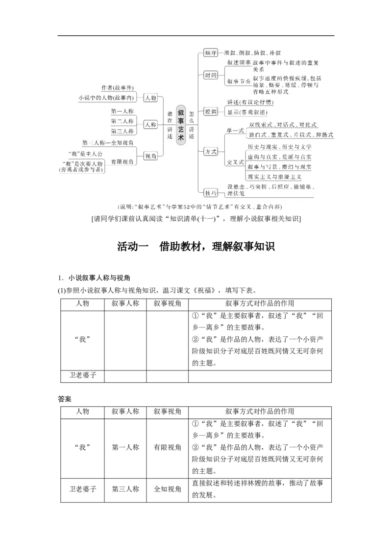 第7部分小说阅读课时53　精准分析叙事特征&mdash;&mdash;判准特征，精析效果_01高考语文_6赠通用版（老高考）复习资料_一轮复习_2023年高考语文一轮复习讲义+课件（全国版）