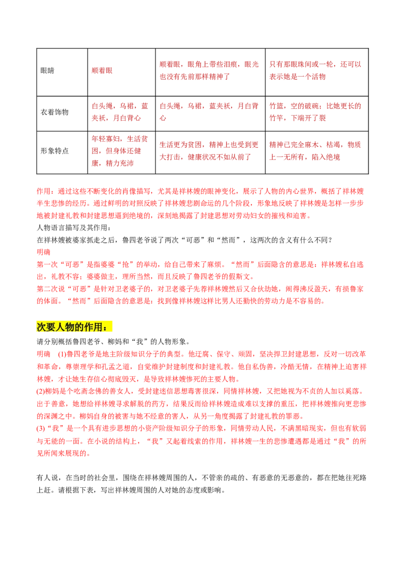 第03讲小说形象类题目（讲义）（解析版）_01高考语文_新高考复习资料_2024年新高考资料_一轮复习资料_高考语文一轮复习讲练测（课件+讲义+练习）（新高考）_第一部分现代文阅读