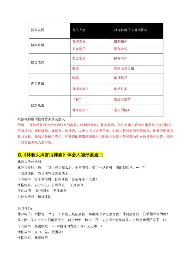 第03讲小说形象类题目（讲义）（解析版）_01高考语文_新高考复习资料_2024年新高考资料_一轮复习资料_高考语文一轮复习讲练测（课件+讲义+练习）（新高考）_第一部分现代文阅读