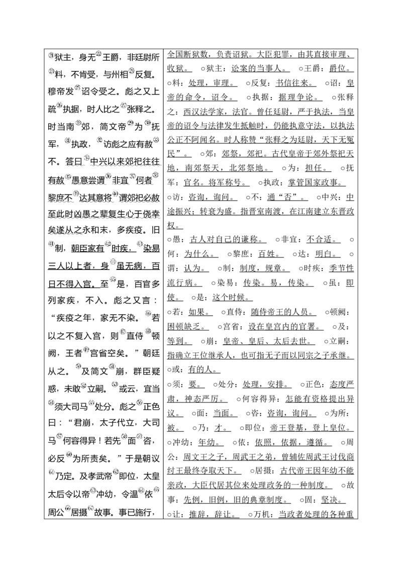 第2部分古代诗文阅读专题1文言文阅读&mdash;侧重于理解和翻译的阅读实践_01高考语文_6赠通用版（老高考）复习资料_一轮复习_2023年语文老高考一轮复习（通用版）_教师版word讲义