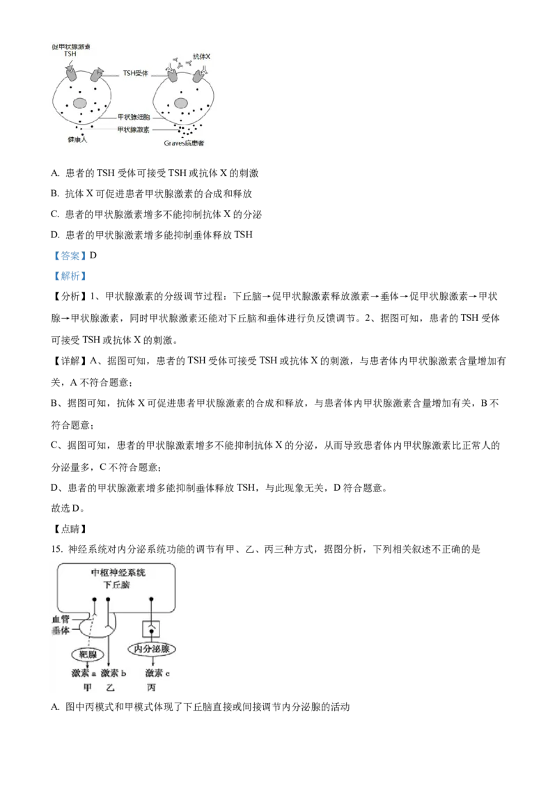 高二上学期期中生物试题（解析版）_高中九科知识点归纳。_人教版高中Word电子版试卷练习试题知识点全科_高中生物试卷习题_生物选修_选修1_人教版生物选修一期中测试（012份）_614